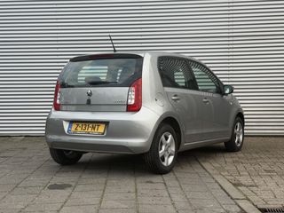 Škoda Citigo