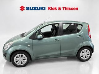 Suzuki Splash