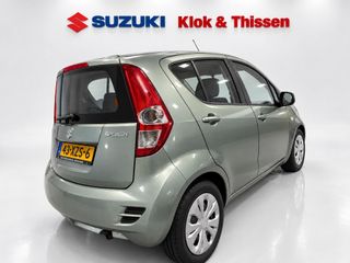 Suzuki Splash