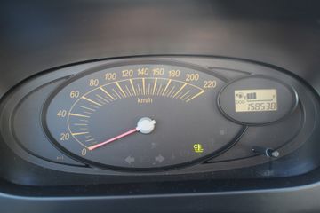 Daihatsu Cuore