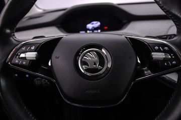 Škoda Enyaq iV