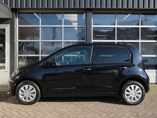 Škoda Citigo
