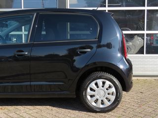 Škoda Citigo