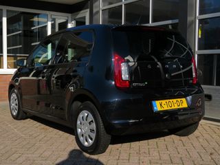 Škoda Citigo