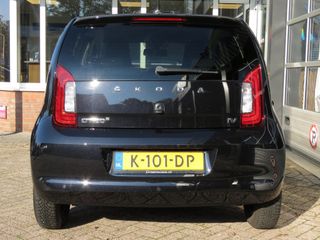 Škoda Citigo
