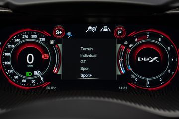 Aston Martin DBX