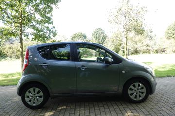 Suzuki Splash