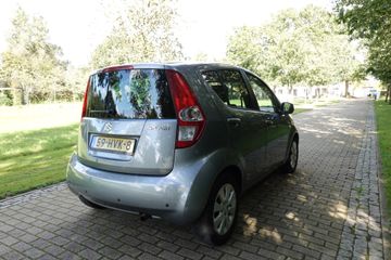 Suzuki Splash