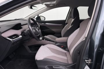 Škoda Enyaq iV
