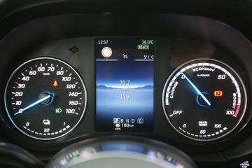 Mercedes-Benz eCitan