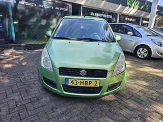 Suzuki Splash