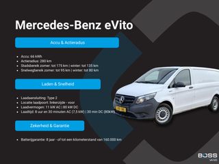 Mercedes-Benz eVito
