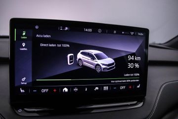 Škoda Enyaq iV