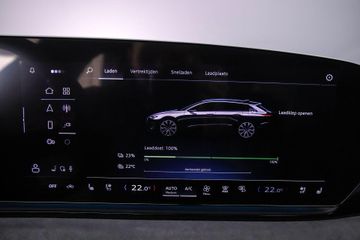 Audi A6 Avant e-tron