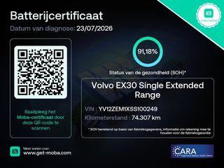 Volvo EX30
