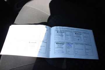 Suzuki Celerio