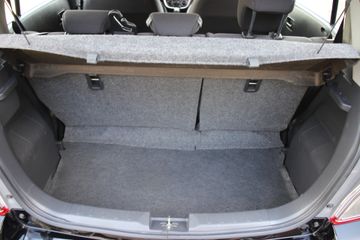 Suzuki Celerio