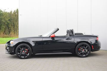 Fiat 124 Spider