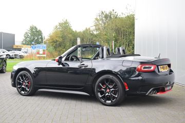 Fiat 124 Spider