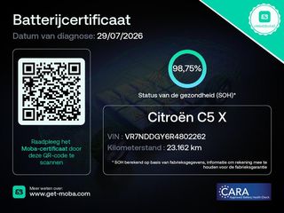 Citroën C5 X