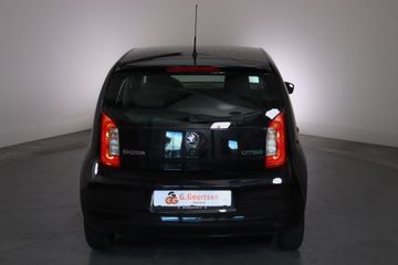 Škoda Citigo