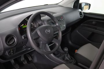 Škoda Citigo