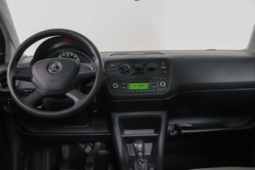 Škoda Citigo