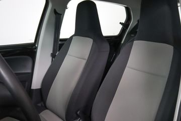 Škoda Citigo