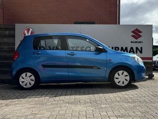 Suzuki Celerio