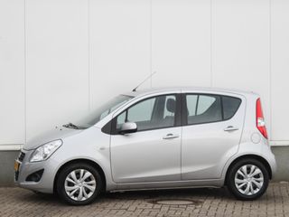 Suzuki Splash