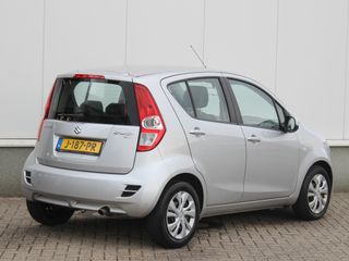 Suzuki Splash