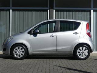 Suzuki Splash