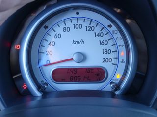 Suzuki Splash