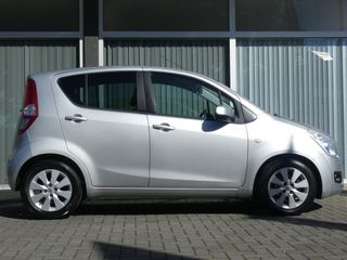 Suzuki Splash