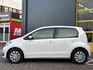 Škoda Citigo