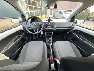 Škoda Citigo