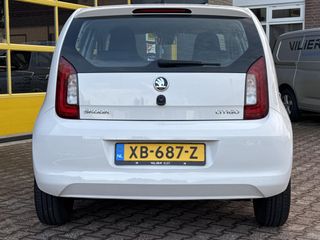 Škoda Citigo