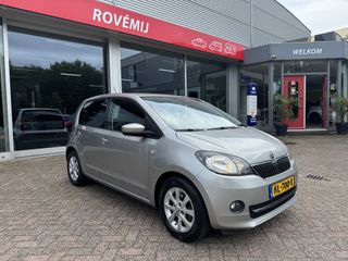 Škoda Citigo