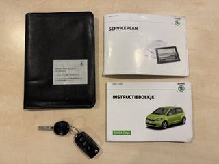 Škoda Citigo