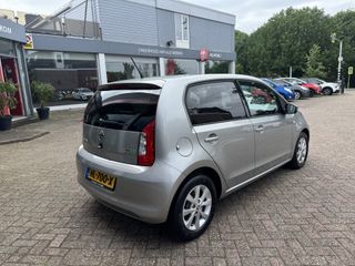 Škoda Citigo
