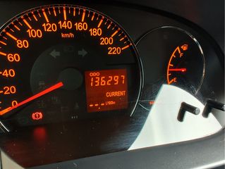 Daihatsu Cuore
