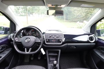 Škoda Citigo