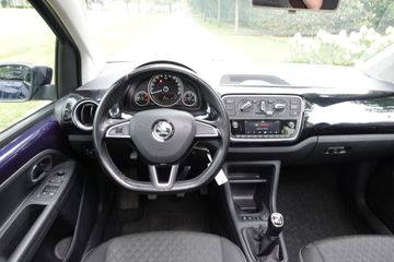 Škoda Citigo