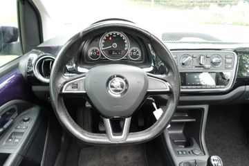 Škoda Citigo