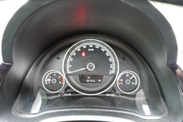 Škoda Citigo