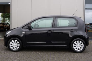 Škoda Citigo