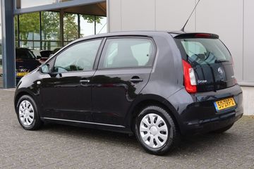 Škoda Citigo