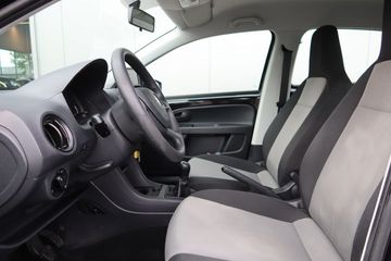 Škoda Citigo