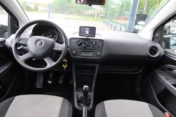 Škoda Citigo