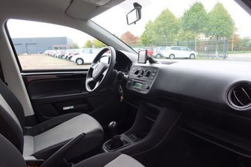Škoda Citigo